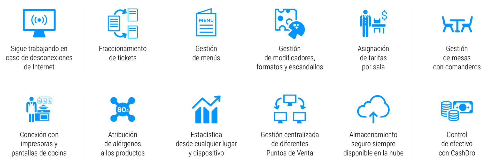 Smartpos-recurso-2 Smartpos-recurso-2